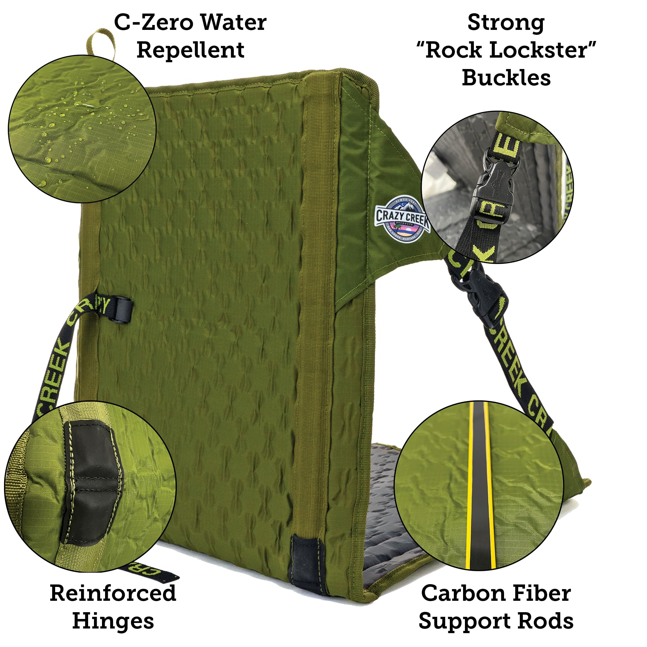 Crazy Creek HEX 2.0 compact roll fits bags easily.