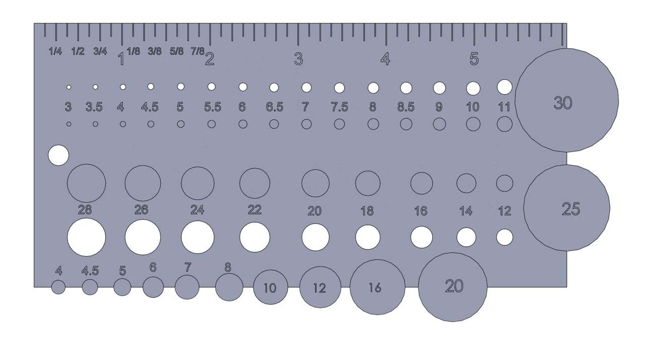 CRB gauge showing guide sizing from 4mm to 30mm