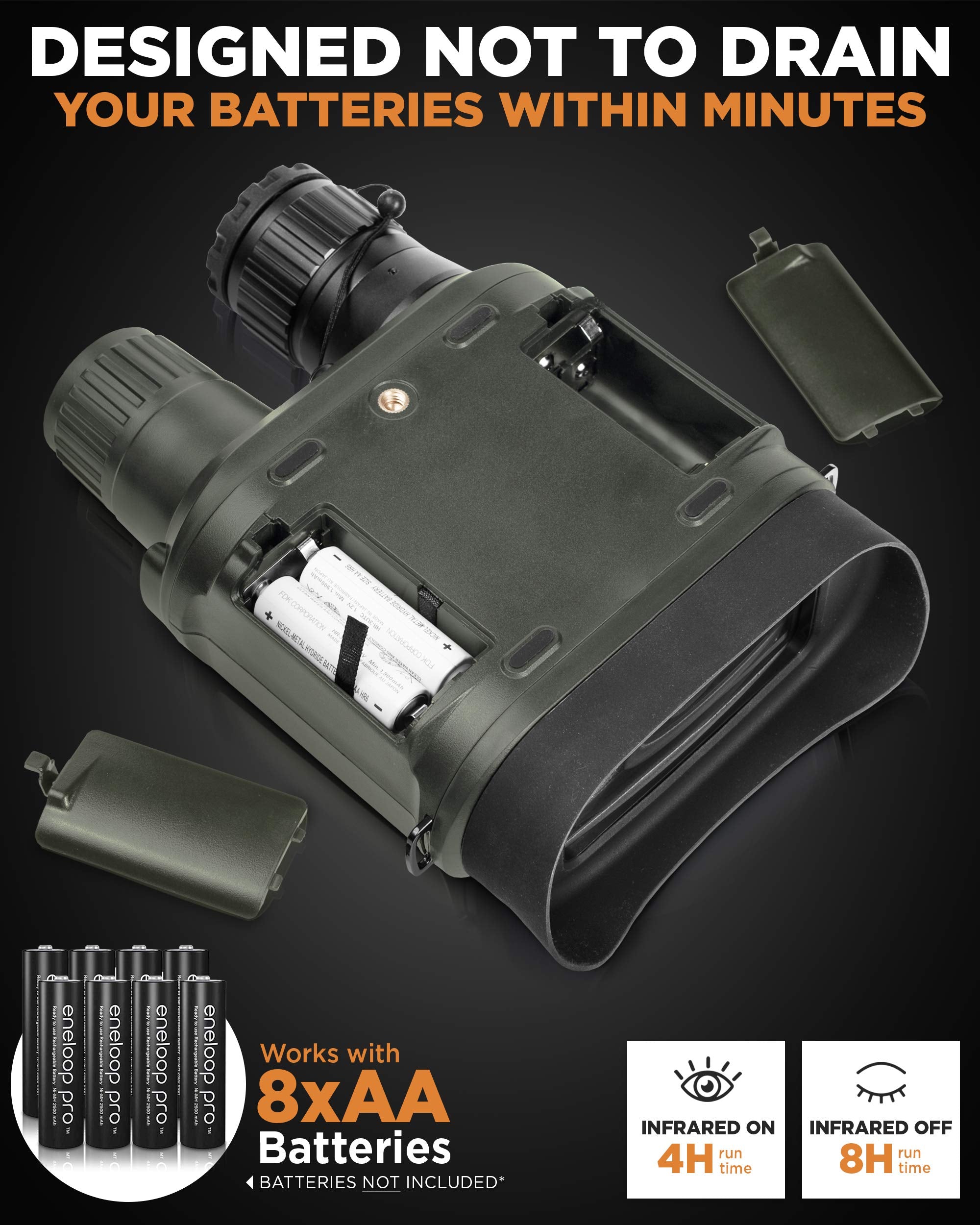 Creative XP Pro night vision binoculars rugged case and accessories for organized gear.