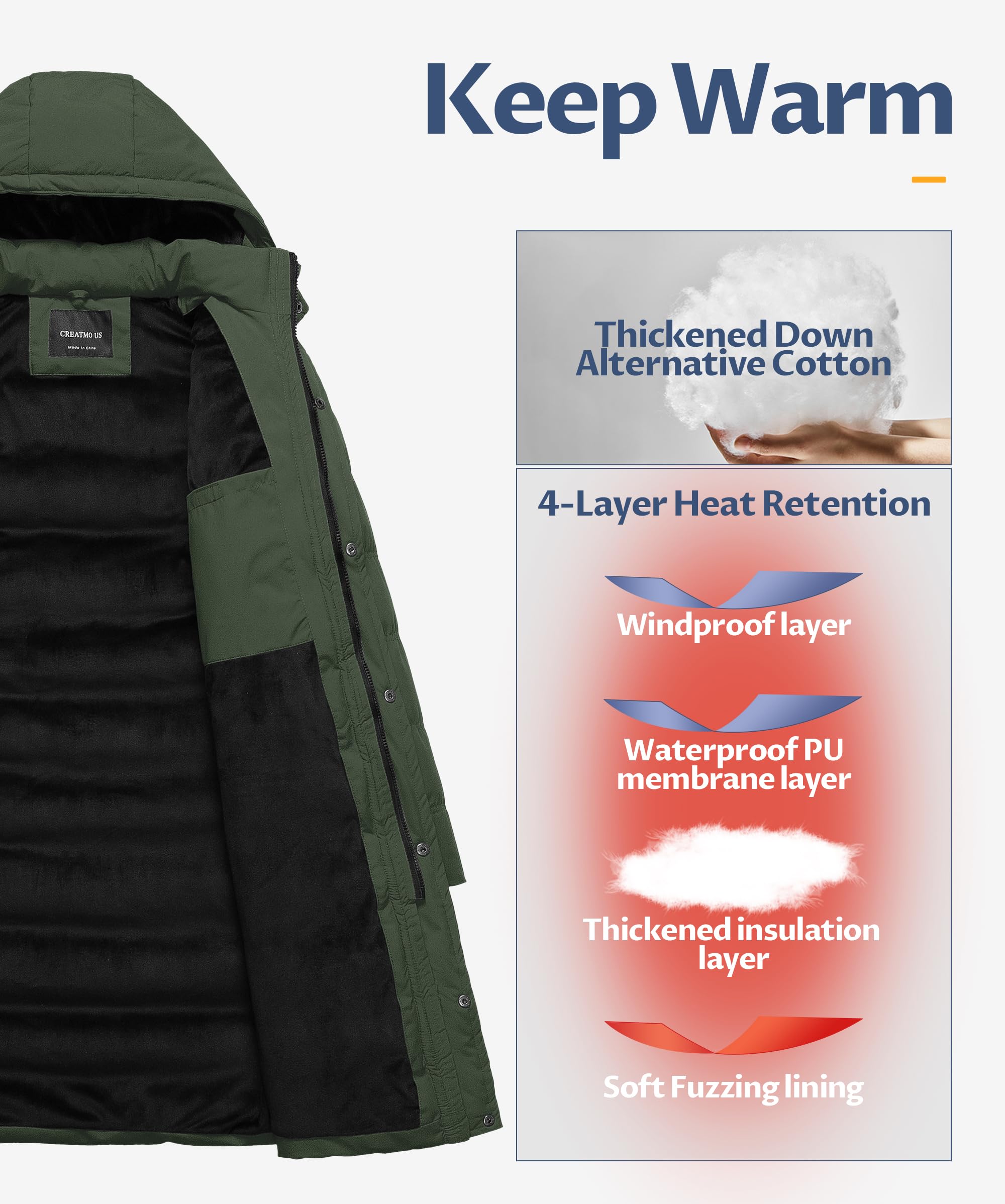 CREATMO US waterproof windproof outer layer close-up; blocks wind and moisture.