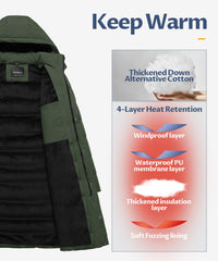 CREATMO US waterproof windproof outer layer close-up; blocks wind and moisture.