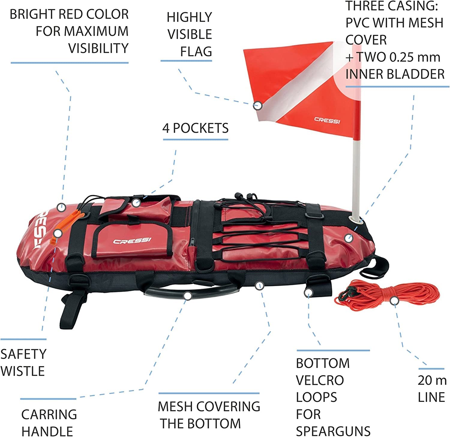 Bottom/back view with mesh cover and storage compartments
