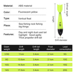 CRIDENG electronic bobber with high sensitivity detects subtle bites