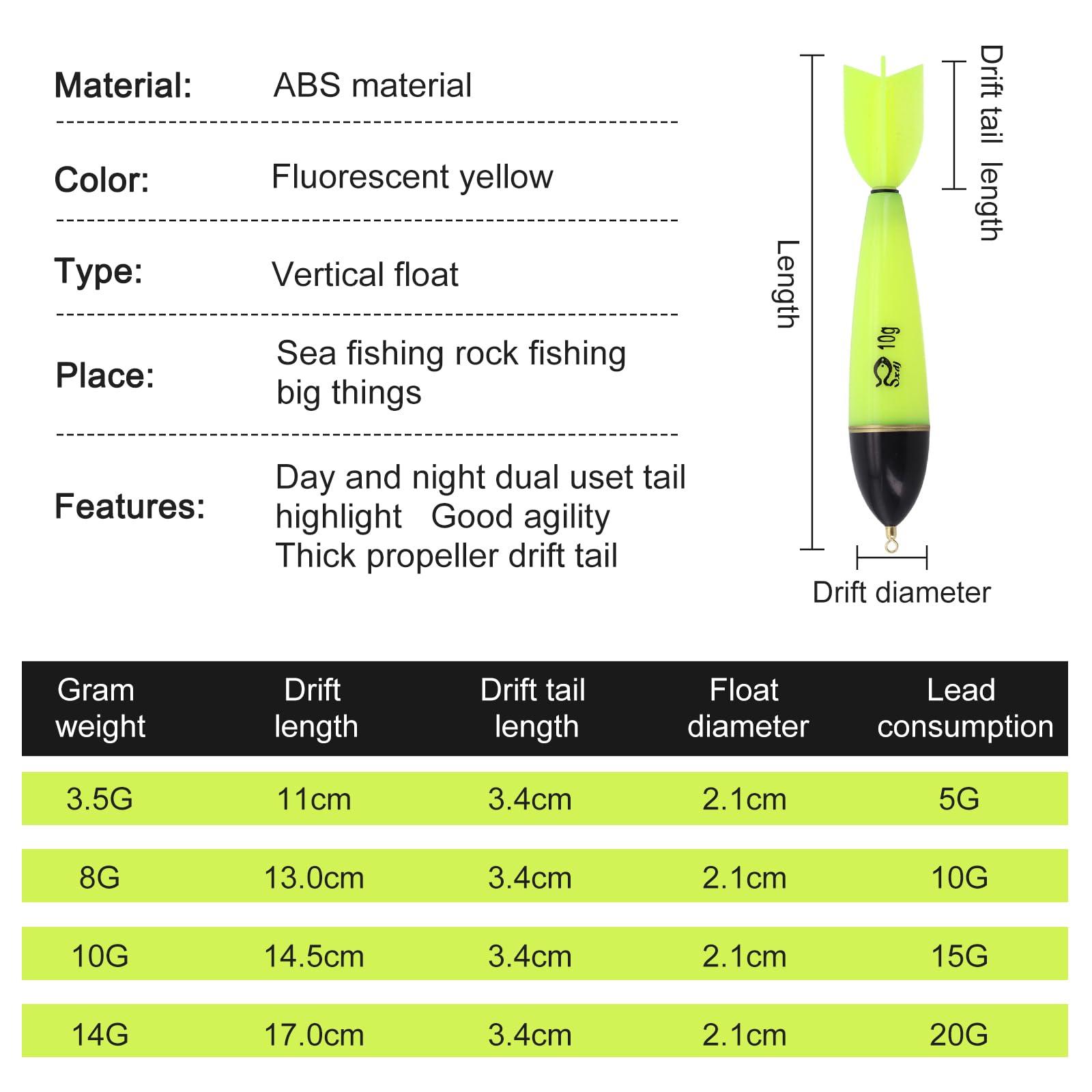 CRIDENG LED rocket float night fishing with luminous tail for better visibility.