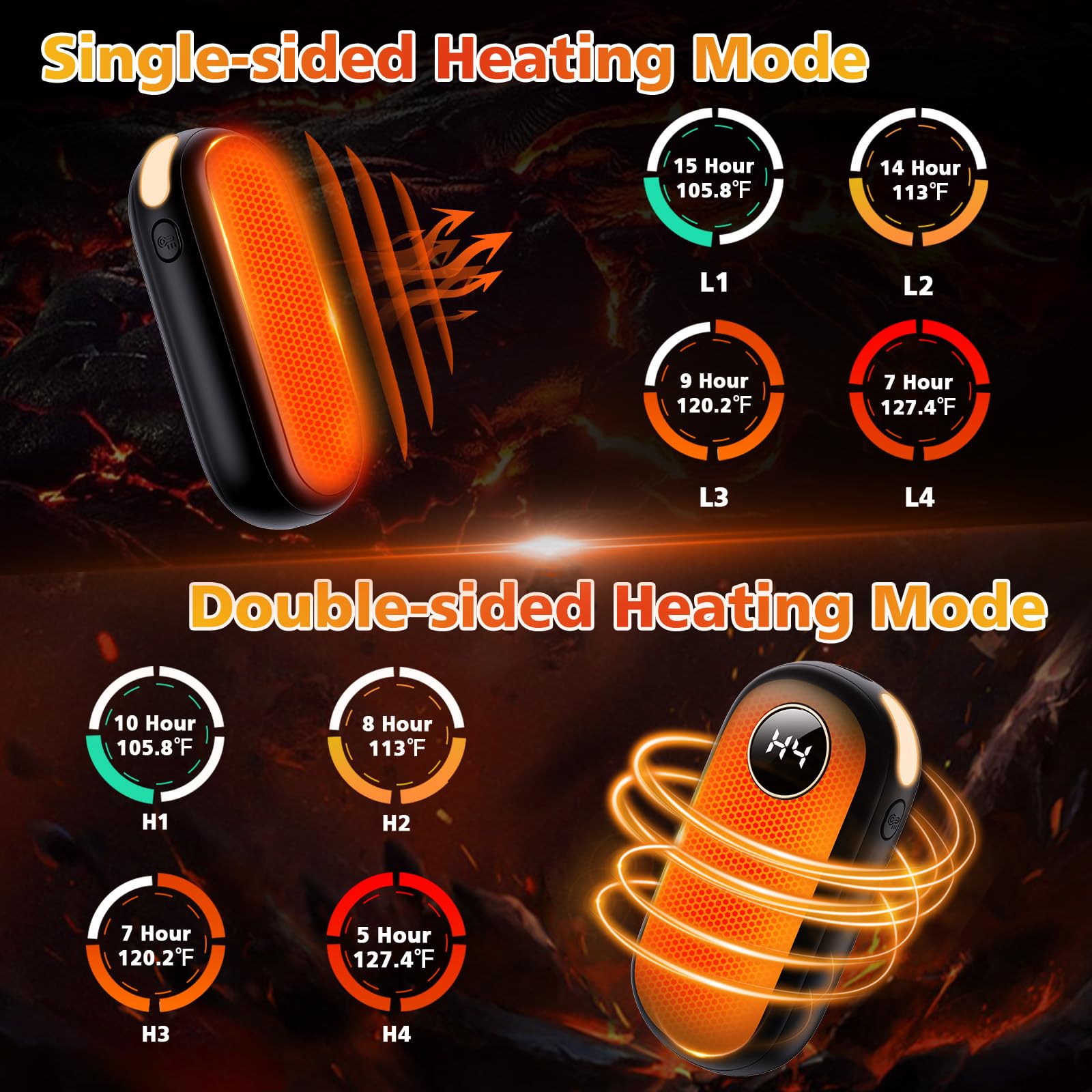 CRISLEX hand warmers heat modes clearly visible for precision comfort