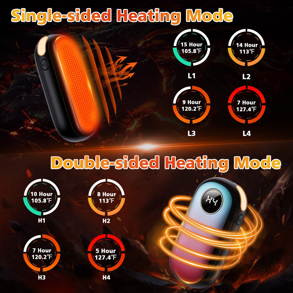 CRISLEX Hand Warmers LED display shows temperature and battery life