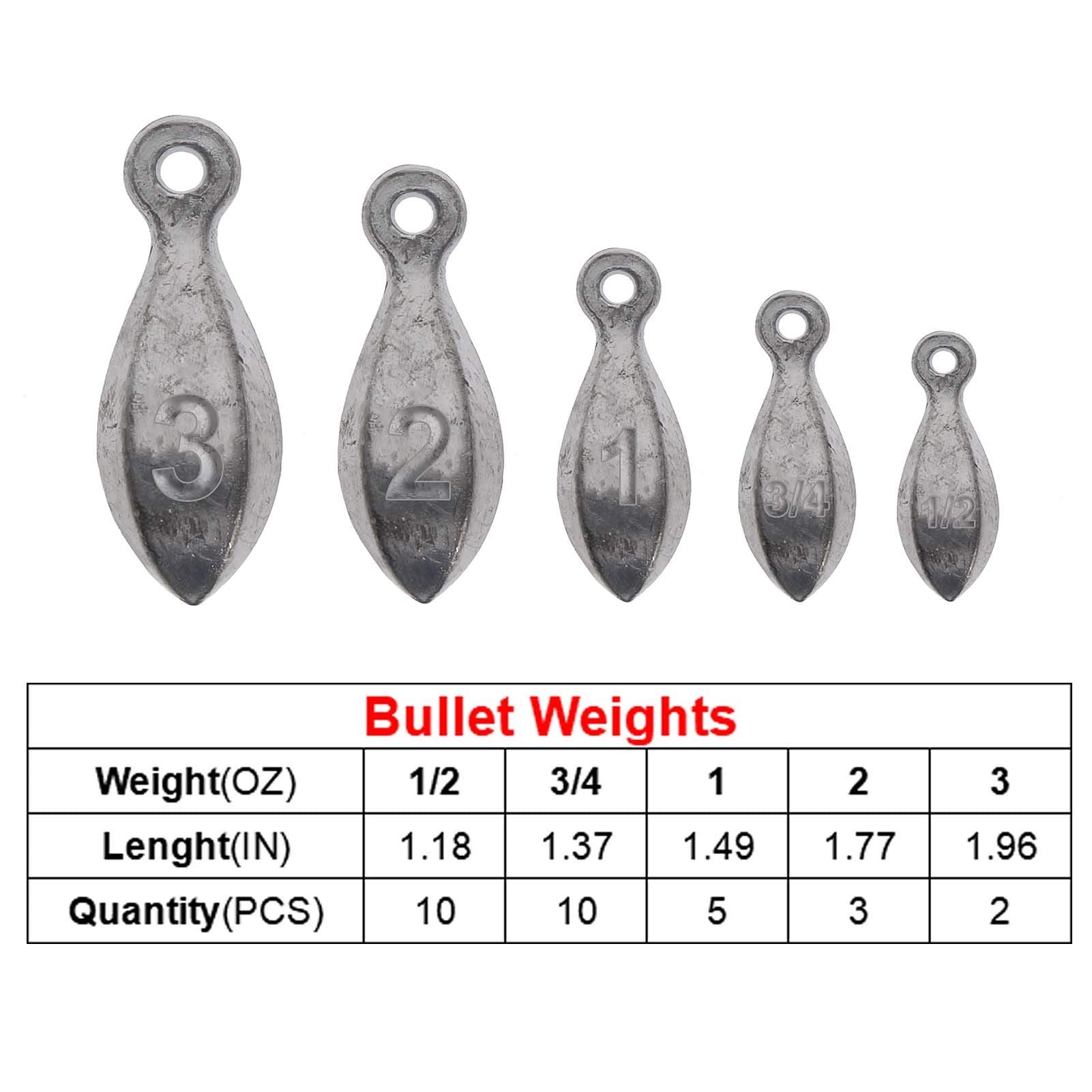 Close-up of bullet-shaped sinkers in assorted weights