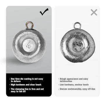 Flat round Croch Disc Sinker design