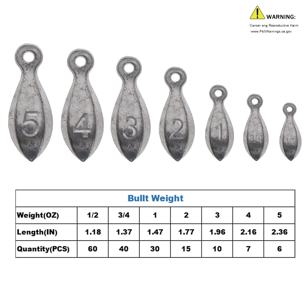 Sinker weights ready to fit into a tackle box