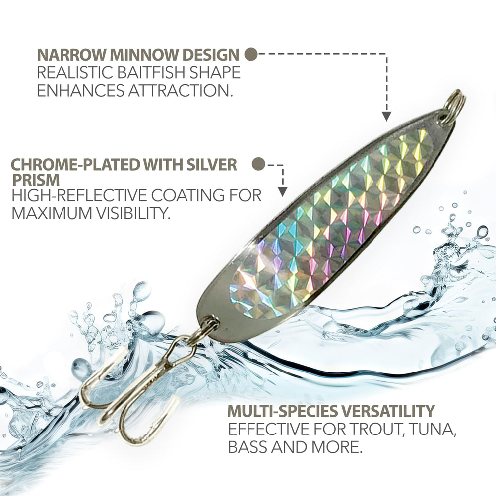 Angler trolling with Crocodile Spoons 1oz lures