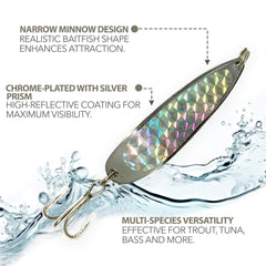 Angler trolling with Crocodile Spoons 1oz lures