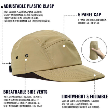 Close-up of curved brim and lightweight fabric of the hat