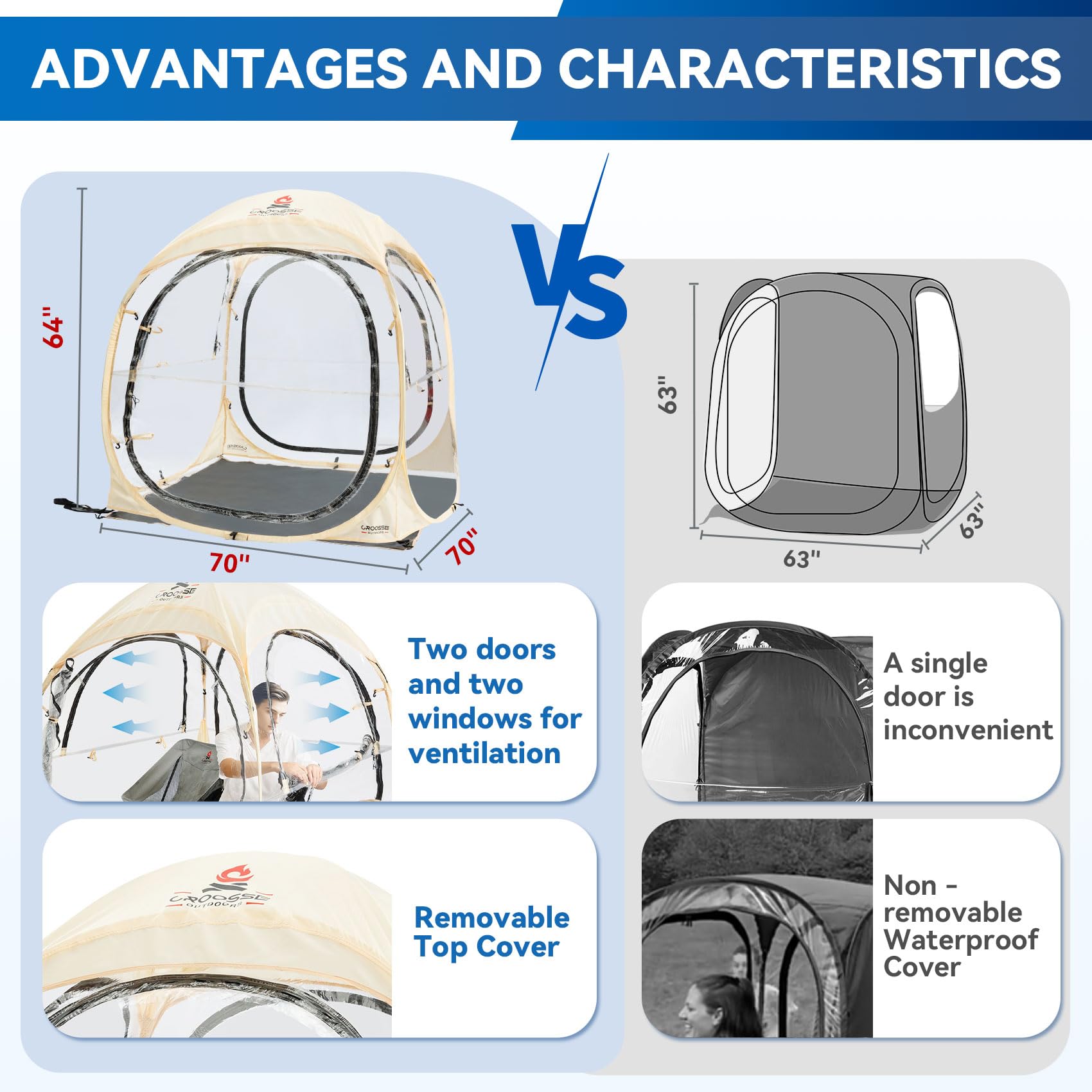 Croosseoutdoors waterproof zipper area highlighting windproof and rain protection