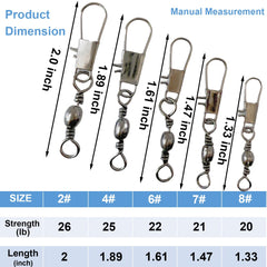 Crosslock snaps and barrel swivels for strong connections