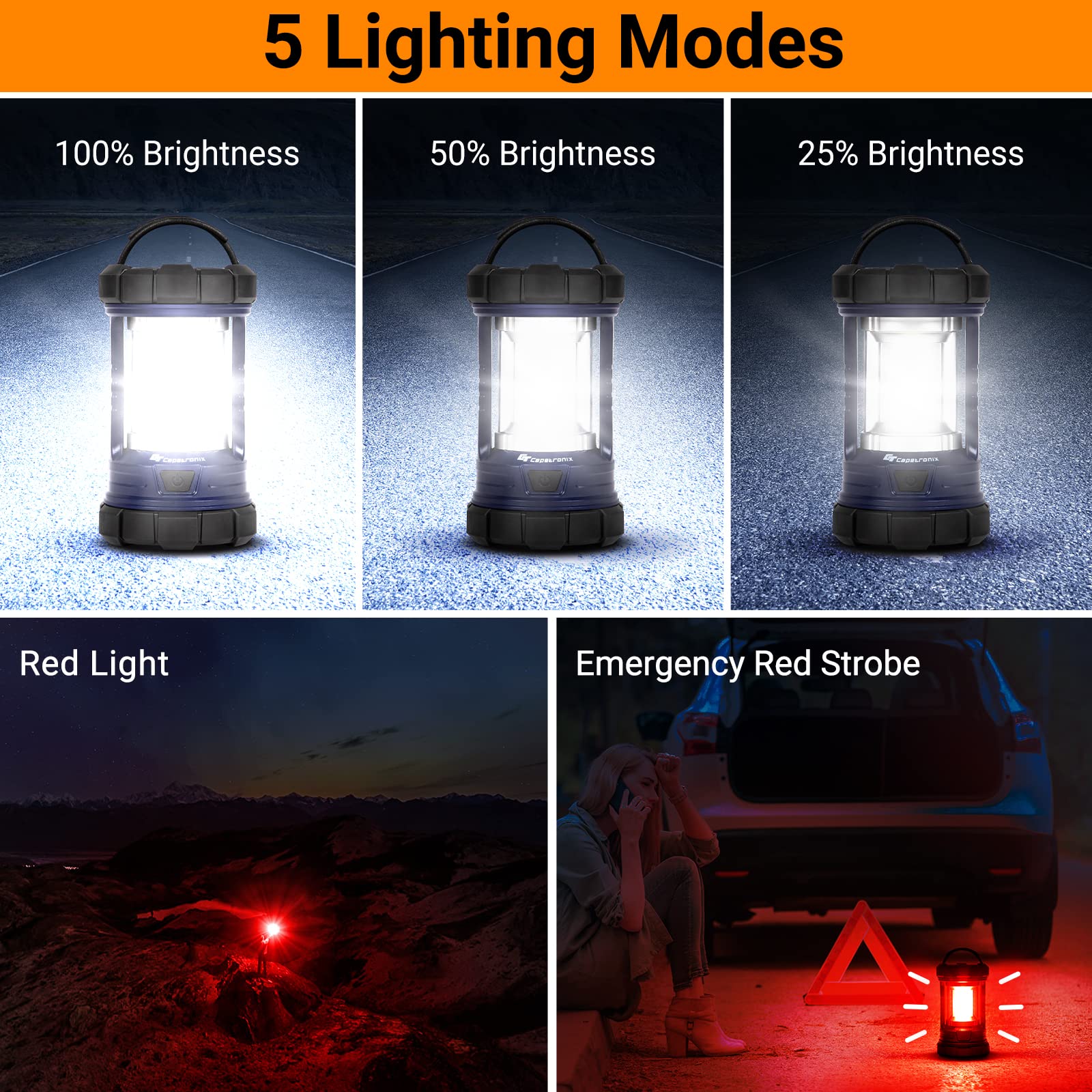 CT CAPETRONIX lantern shows five lighting modes including red night mode for camping efficiency.
