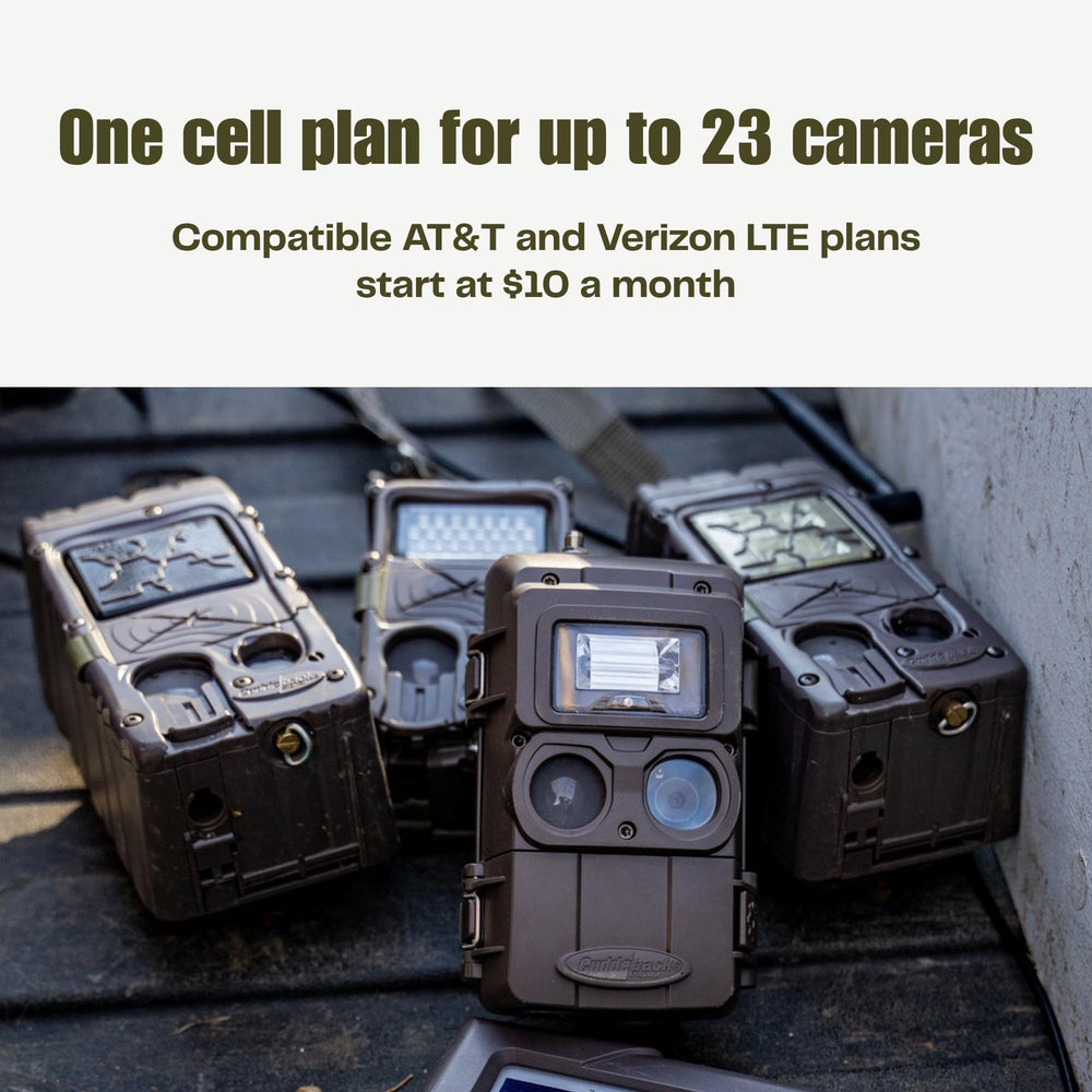 Cuddeback bundle setup with mounts and cables for quick installation.