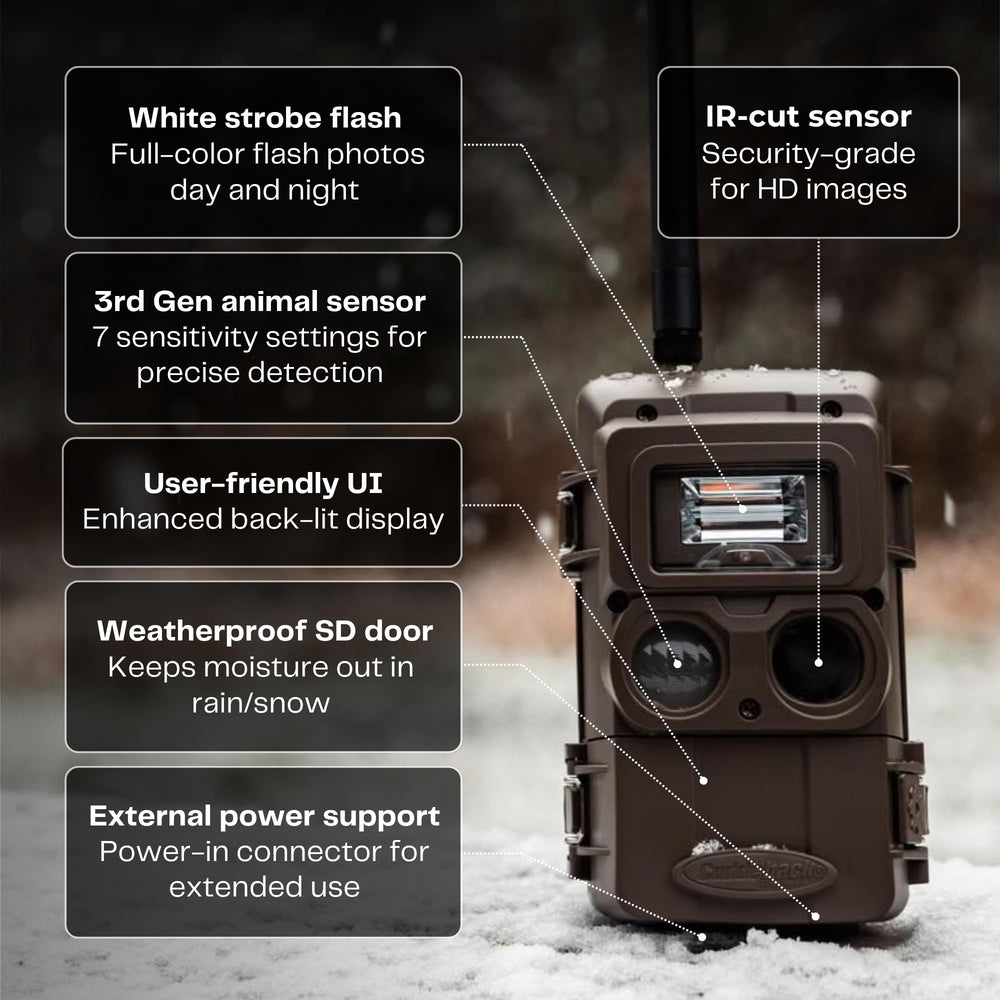 Cuddeback CuddeLink L Strobe trigger-action demonstrates fast activation.