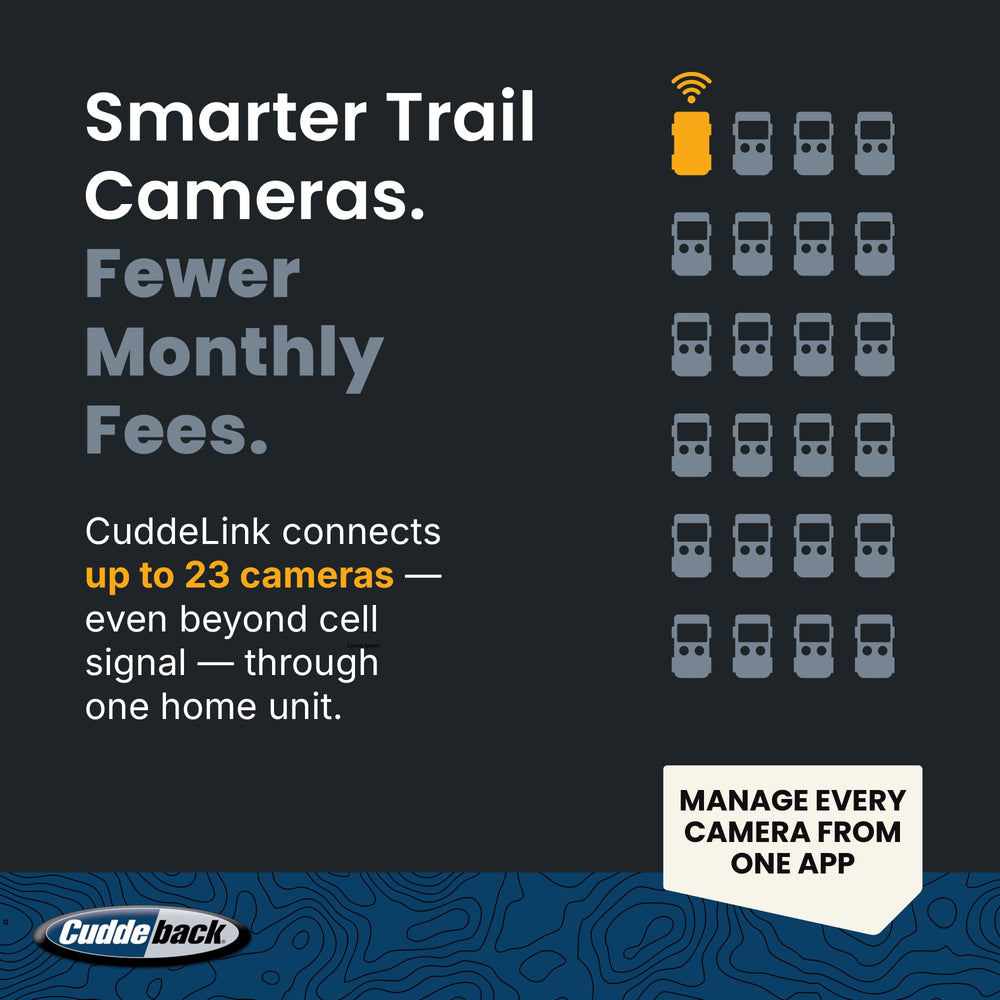 CuddeLink Cell Home unit ready for remote photo viewing on app.