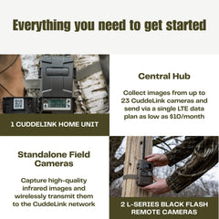 Cuddeback CuddeLink Black Flash remote camera ready for low-light shots.