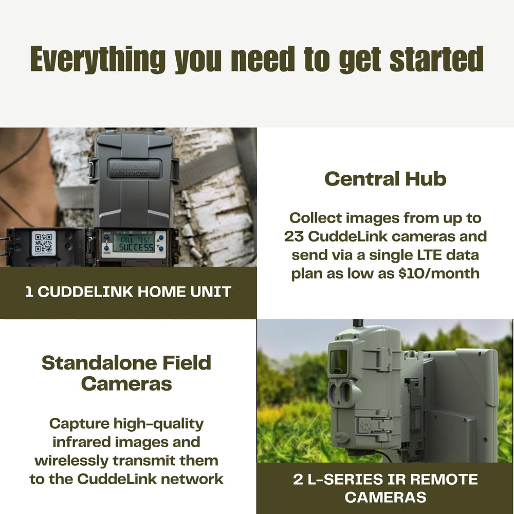 Cuddeback CuddeLink Cell Home back panel, easy outdoor installation.