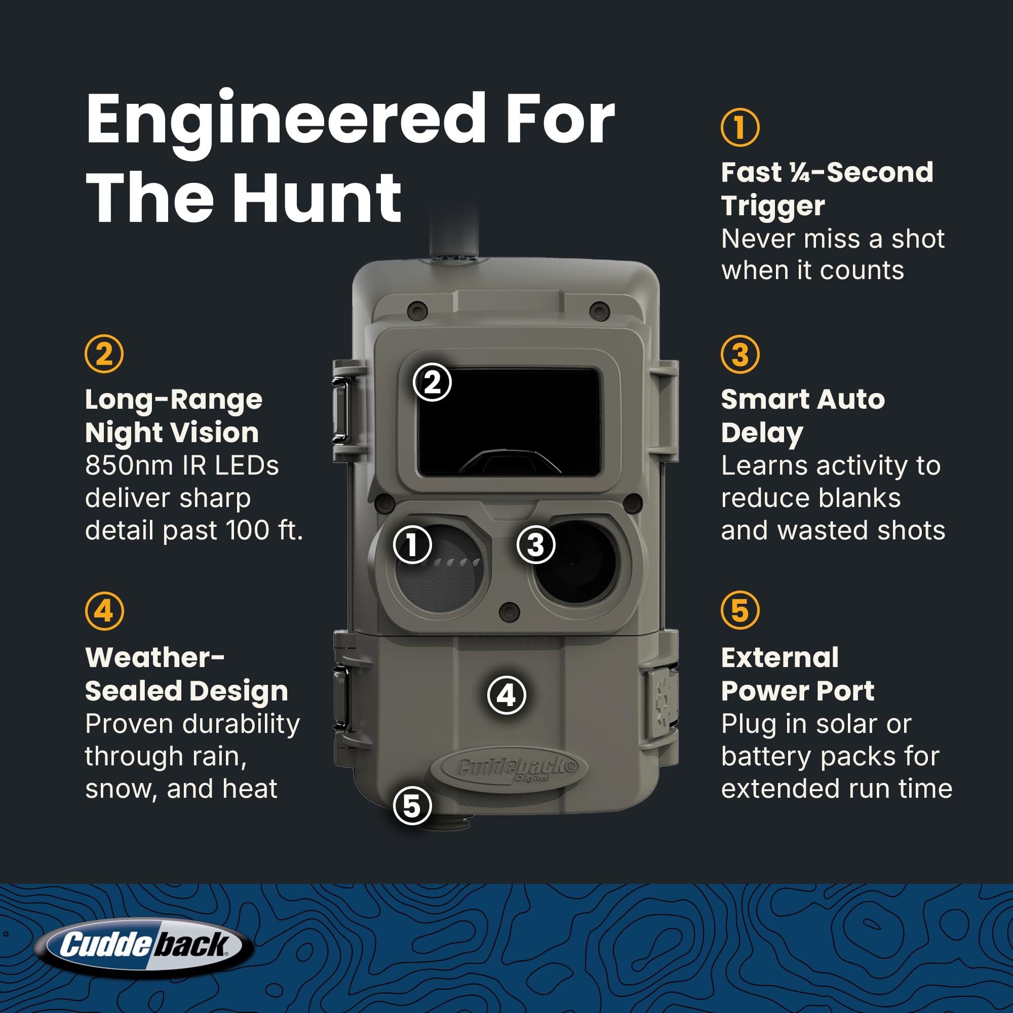 Cuddeback PW3600 solar power bank powering cameras in the field.