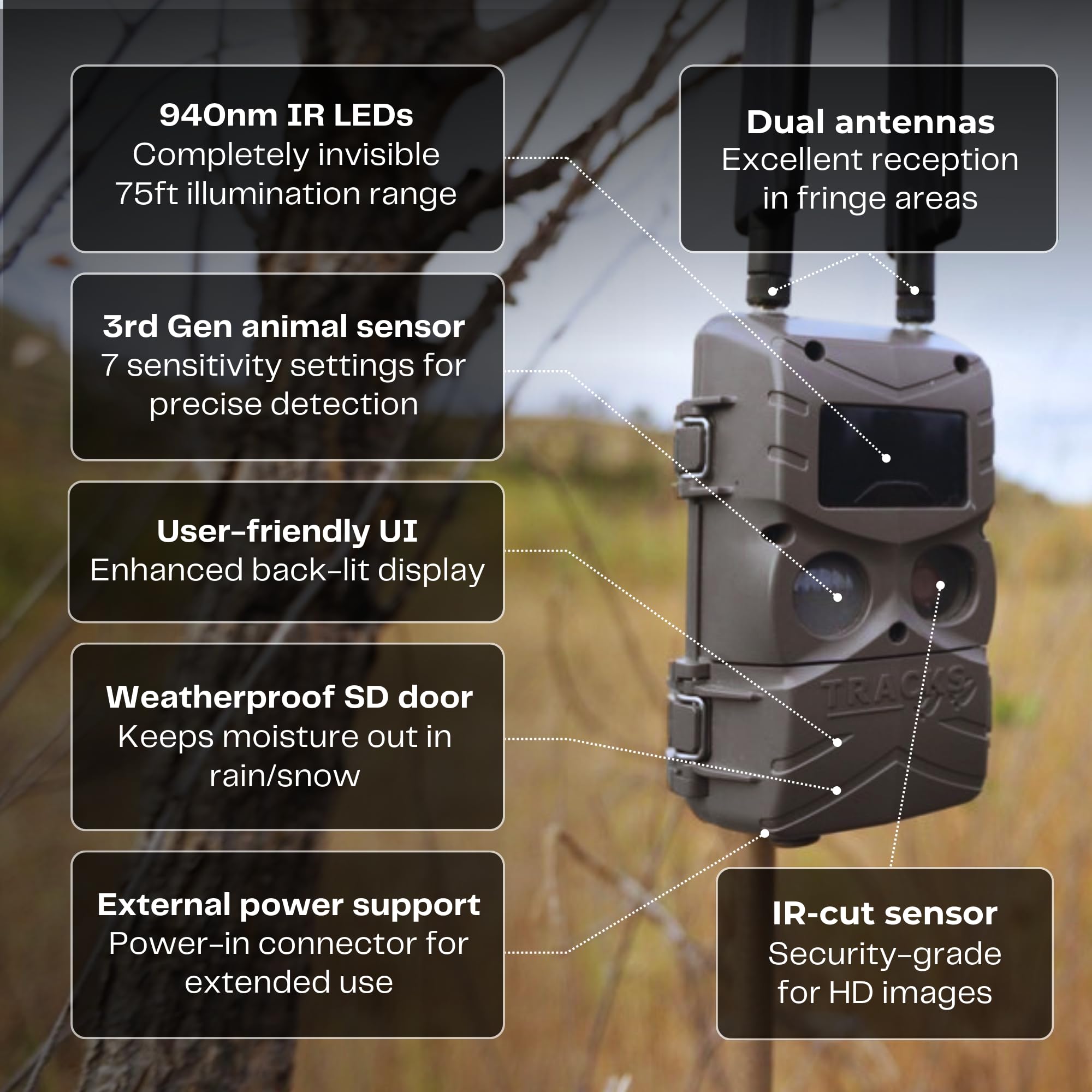 Cuddeback Tracks dual-SIM setup with Verizon and AT&T.