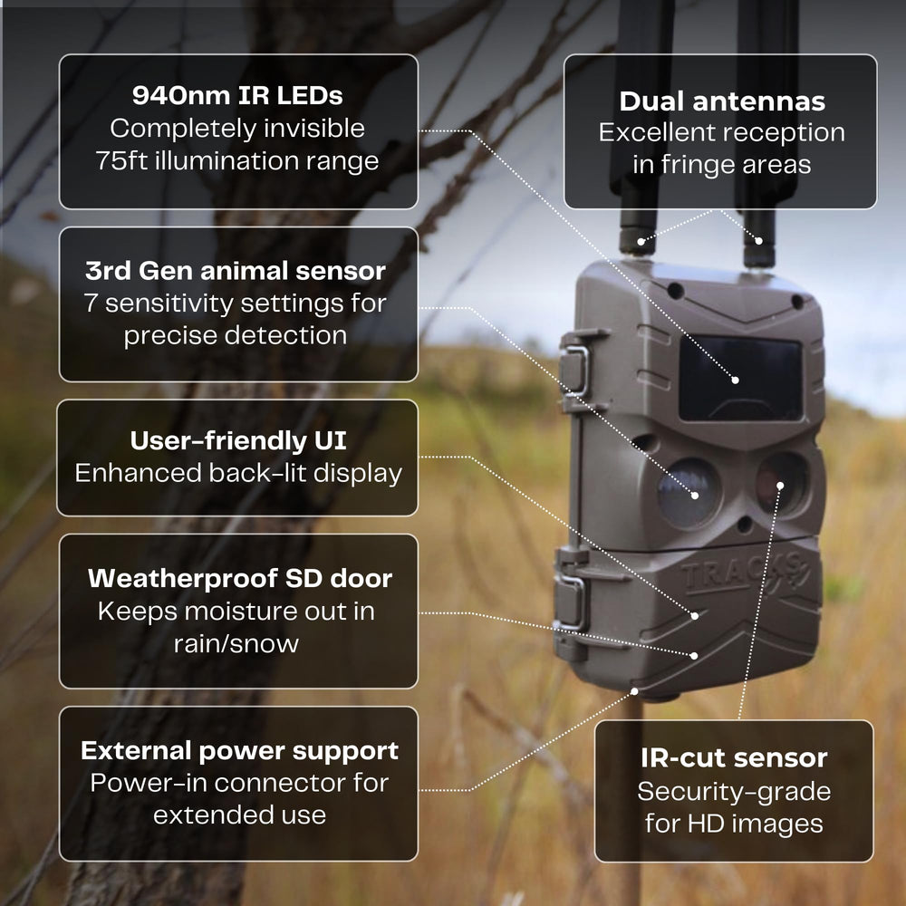 Cuddeback Tracks camera with included 4–16 GB SD cards ready to use.