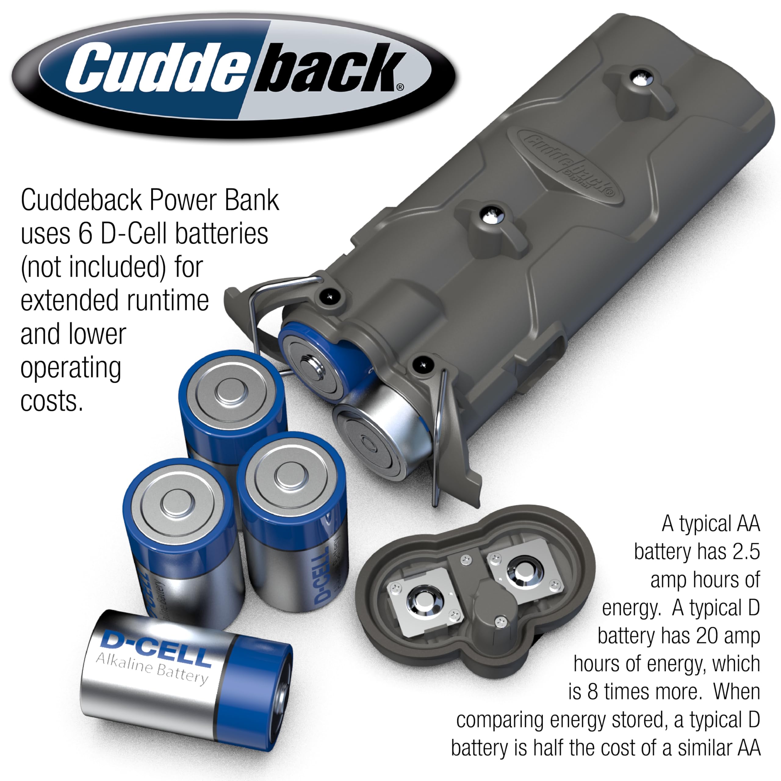Cuddeback Tracks SD card 4-16GB pack, instant storage options.