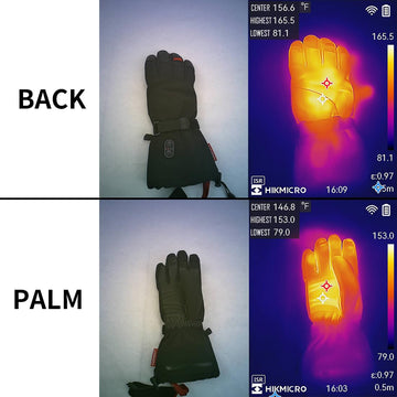 CUEHEAT heated gloves demonstrate stable heat during low battery usage for outdoor comfort.