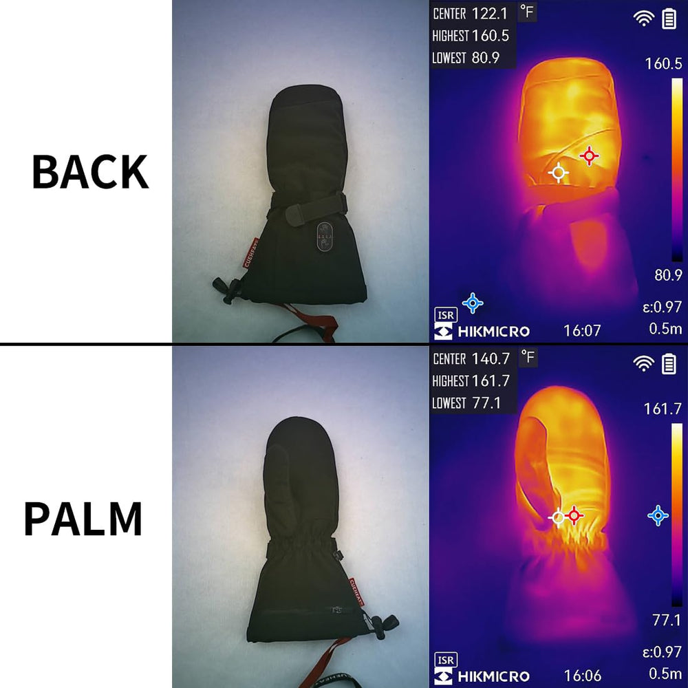 CUEHEAT heated mittens show palm and finger heating for consistent warmth.