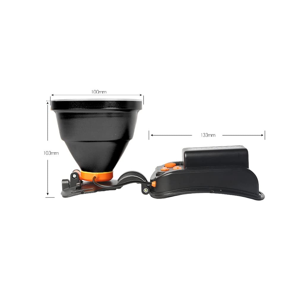 CukUJH headlamp sensing mode activated by hand wave for quick lighting control.