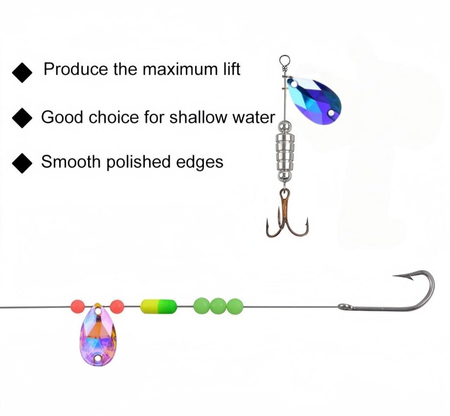 Cuoyuqie spinner baits components enable versatile customization.