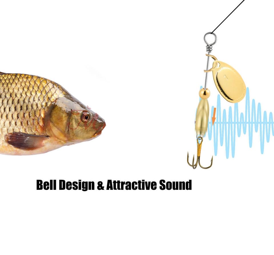 Cuoyuqie spinnerbait bullet shape reduces friction for smooth movement.