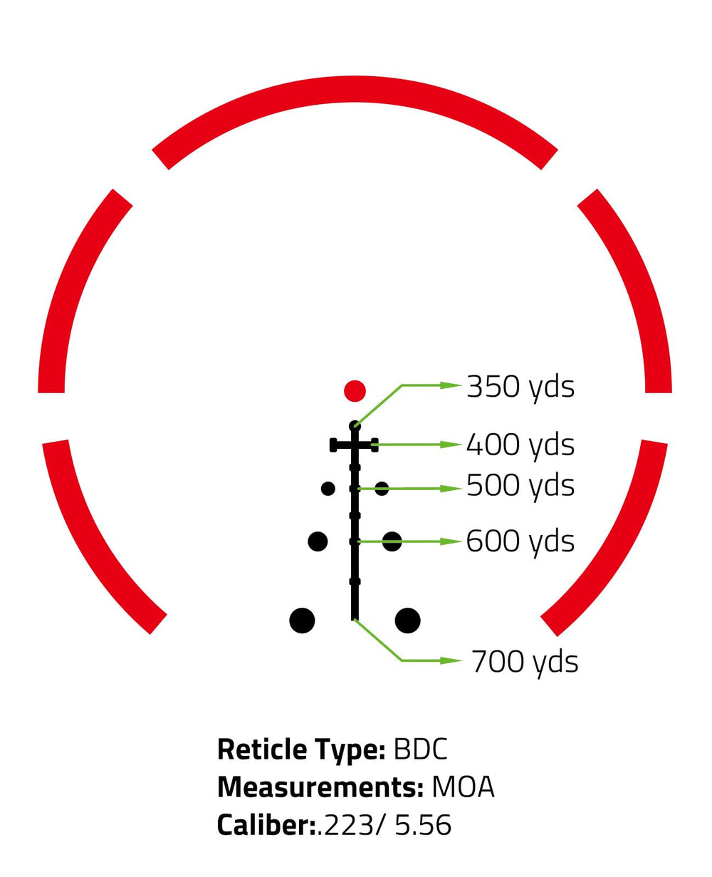 CVLIFE 3X prism scope illuminated reticle enabling reliable aiming at night