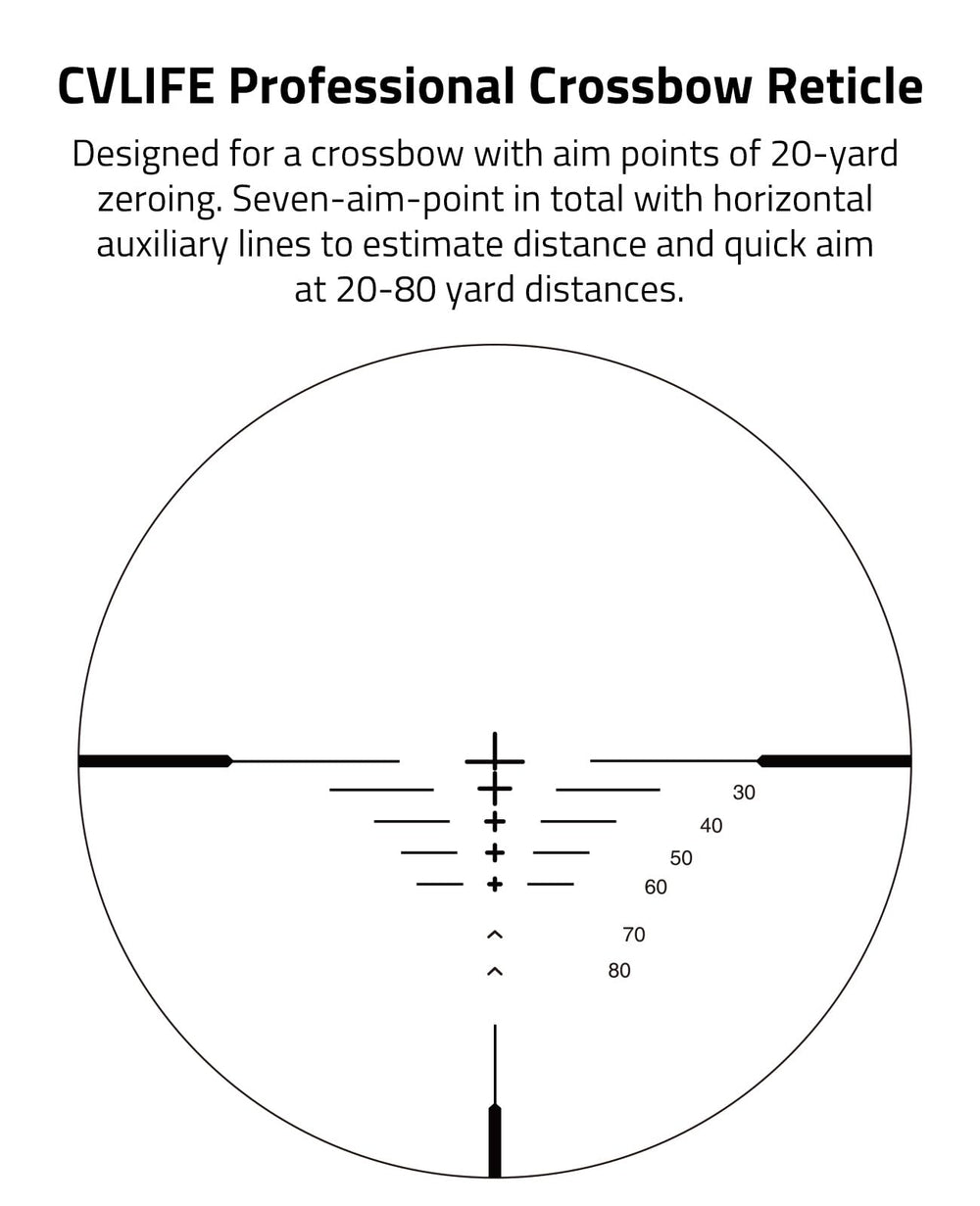 CVLIFE 4x32 crossbow scope red green illumination aids low light aiming.
