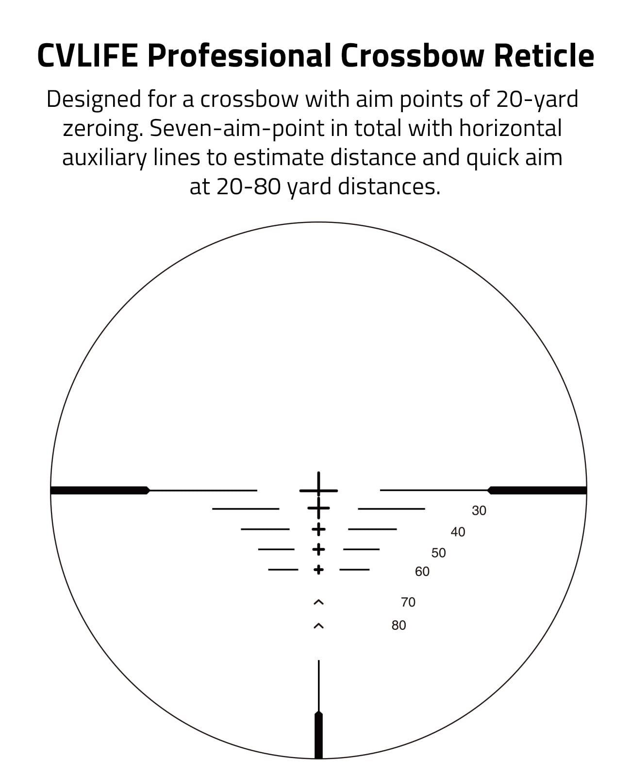 CVLIFE 4x32 crossbow scope red green illumination aids low light aiming.