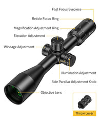 CVLIFE BearPower scope turret close-up highlights locking windage and zero-stop elevation