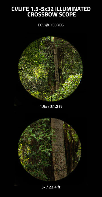 CVLIFE crossbow scope objective lens captures light for brighter aiming.