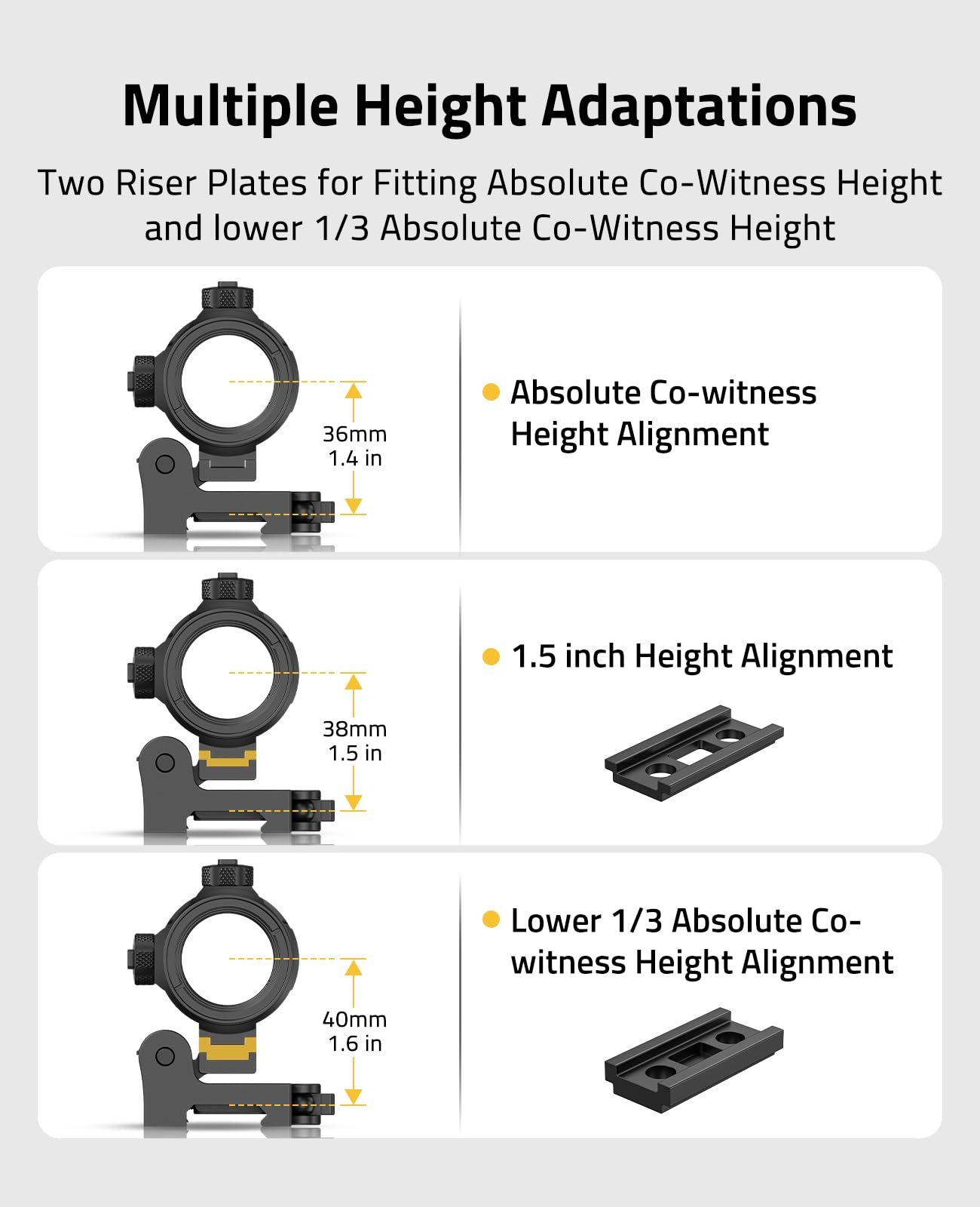 CVLIFE flip-to-side mount shows 90-degree swing for fast 1x/3x transitions.