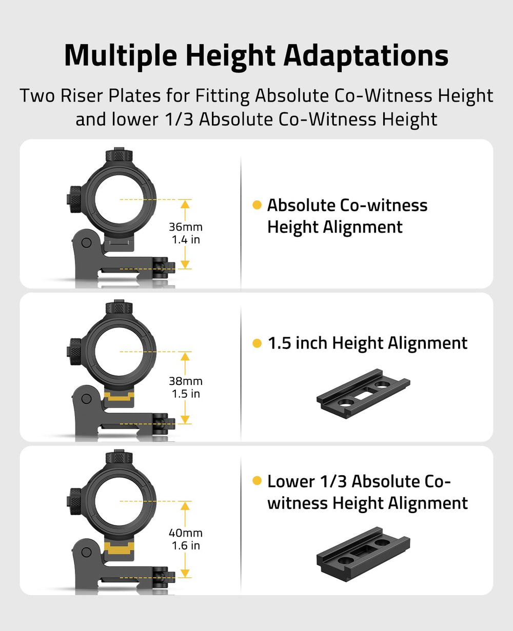 CVLIFE flip-to-side mount shows 90-degree swing for fast 1x/3x transitions.