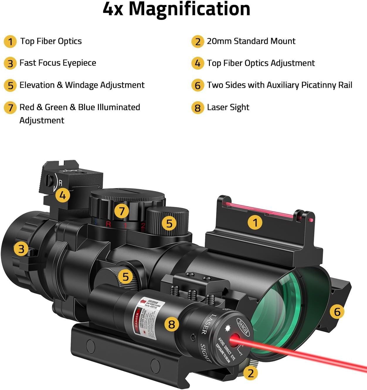 CVLIFE prism scope with tri-illumination green red blue for clear visibility