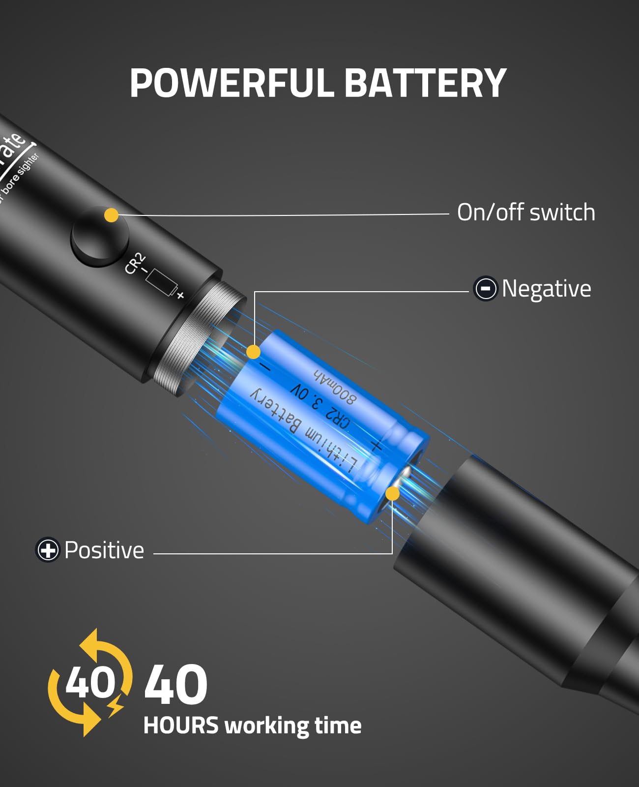 CVLIFE scope bubble level in use for precise setup