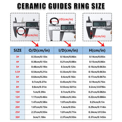 Ceramic guide rings for rod repairs - CWSDXM 26PCS kit