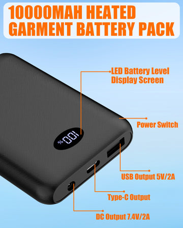CYCYHEAT UL-certified battery pack ensures safety features for travel.