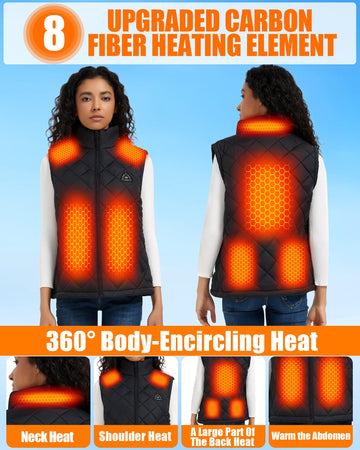 CYCYHEAT heated vest abdomen heat targets core warmth for comfortable chilly days