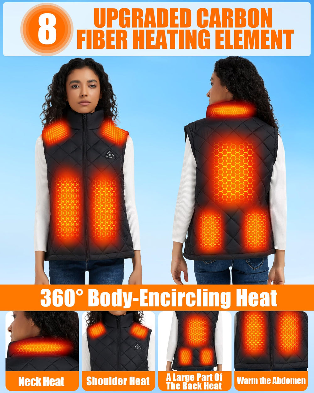 CYCYHEAT heated vest abdomen heat targets core warmth for comfortable chilly days