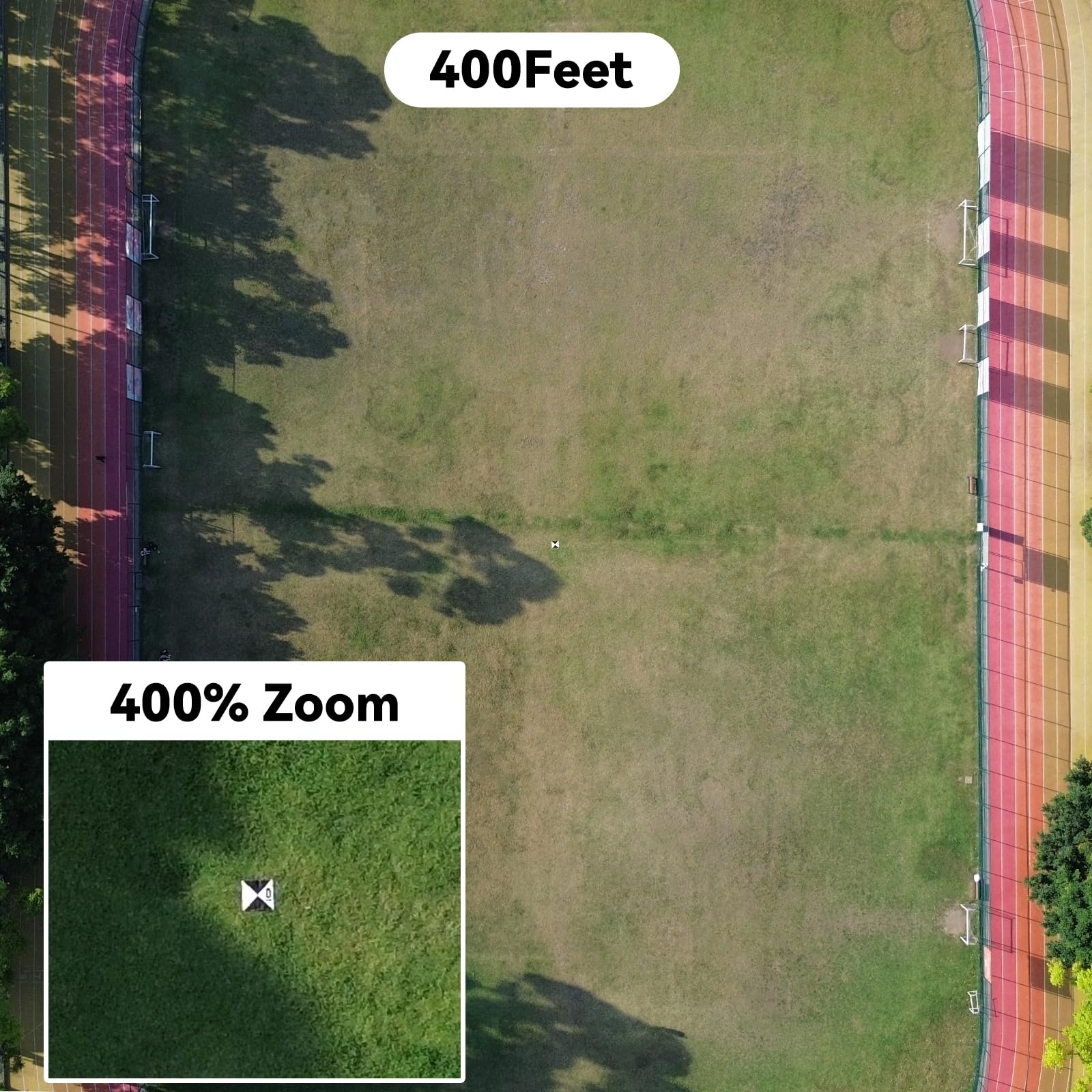 Cyiwniao GCPs set up quickly on-site for efficient mapping tasks.