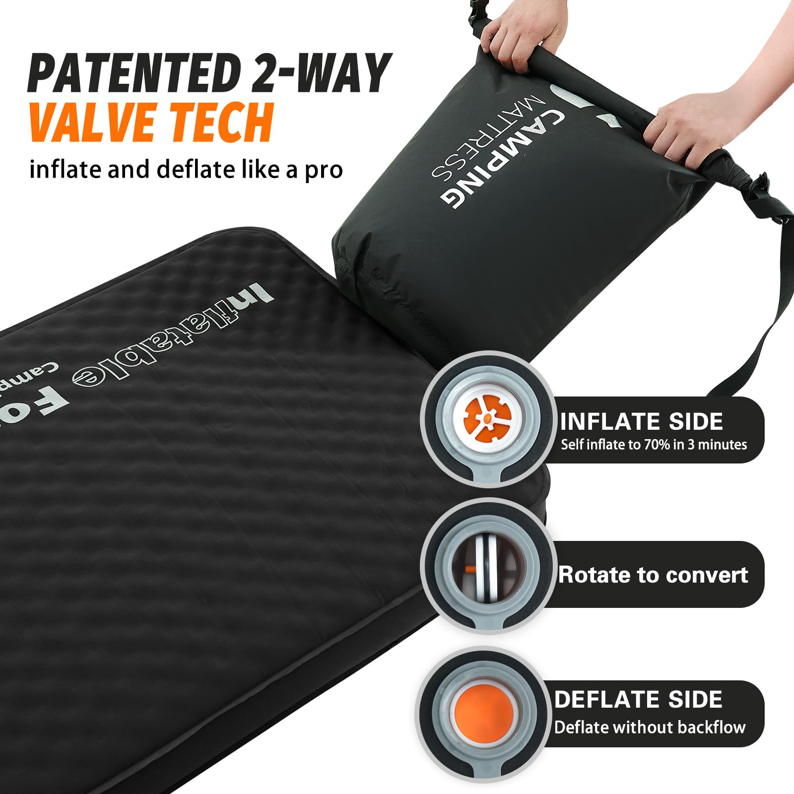 CYMULA air pump sack demonstrates inflation support for quick setup.