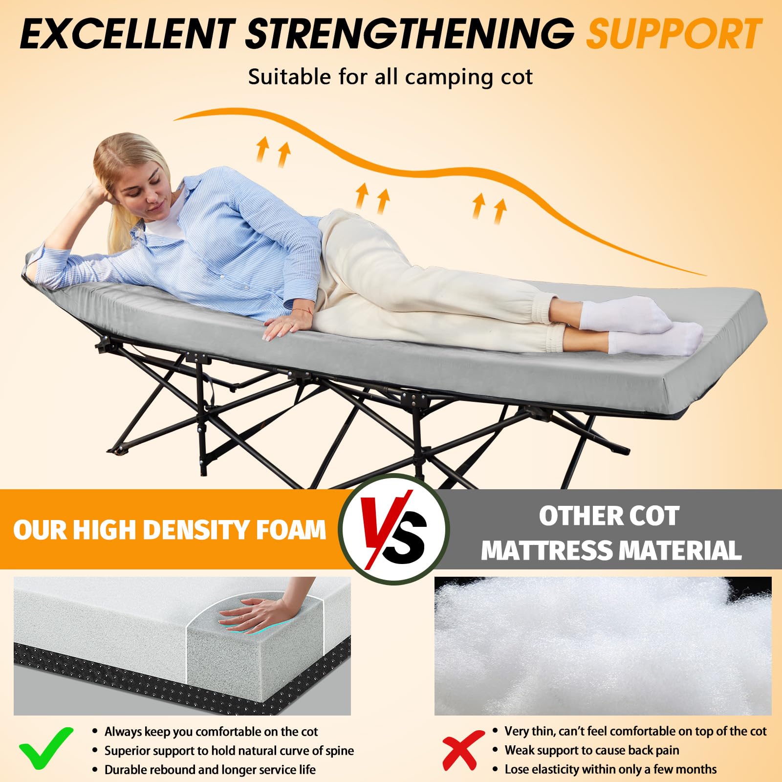 CYMULA camping cot mattress memory-foam close-up demonstrates soft contouring support.