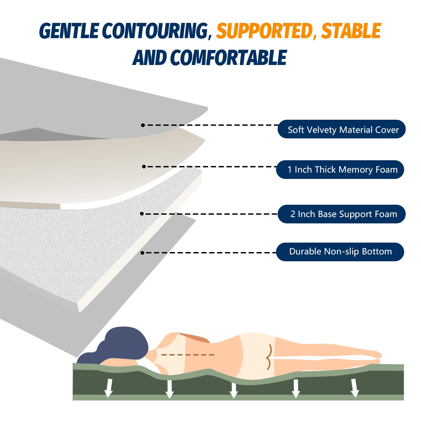 CYMULA memory foam camping mat in tent offering plush comfort on uneven ground